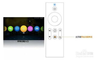 智能盒子遙控器 從入門到精通的全方位使用技巧
